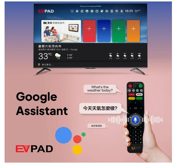 [أصلي] أحدث صندوق التلفزيون الذكي Evpad 11S لعام 2025 Android12 8K UHD 2GB 32GB 1000M ethernet Global الأكثر مبيعًا PK Ubox Svicloud box