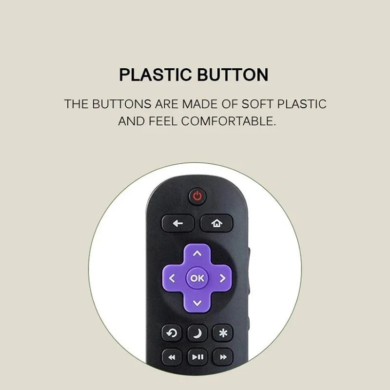 جهاز تحكم عن بعد تلفاز ذكي ABS عالمي ، بديل لتلفزيون روكو ، 1 ، 2 ، 3 ، 4 لتر ، HD ، Xd ، Xs Express ، Premium ، Ultra