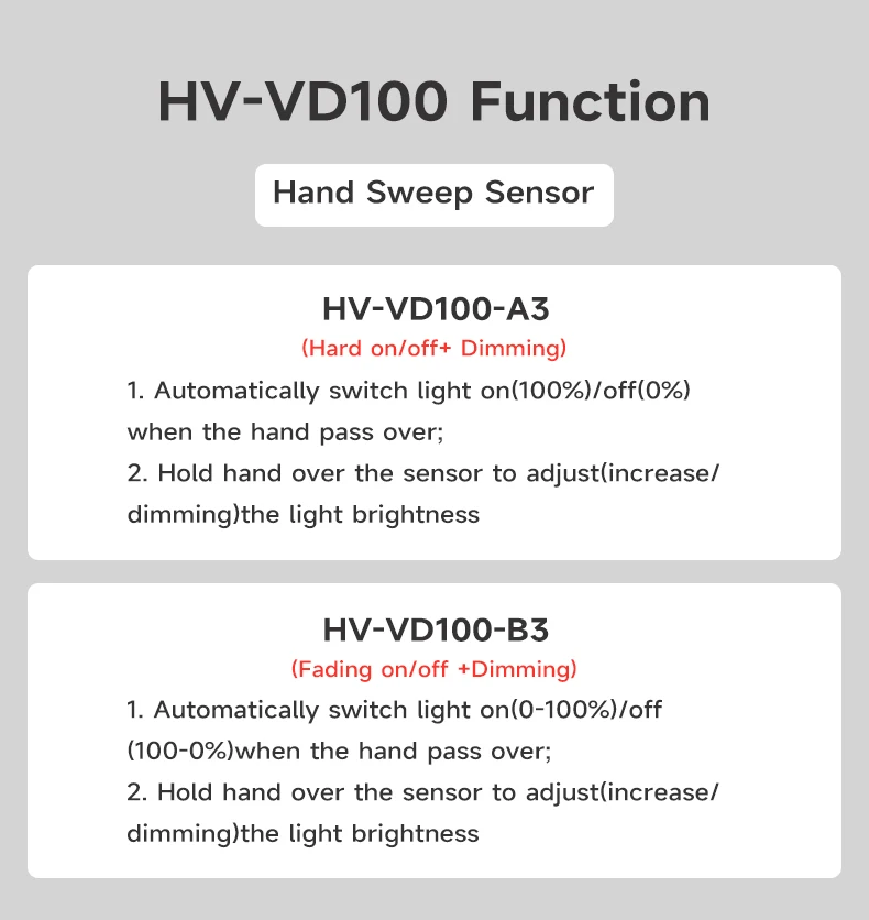 Handbewegungssensor AC110V-220V LED-Lichtschalter, kein Bohren von Löchern erforderlich zur Steuerung des Schranklichtsensorschalters – Detail 6