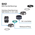 SH2(2NSK)