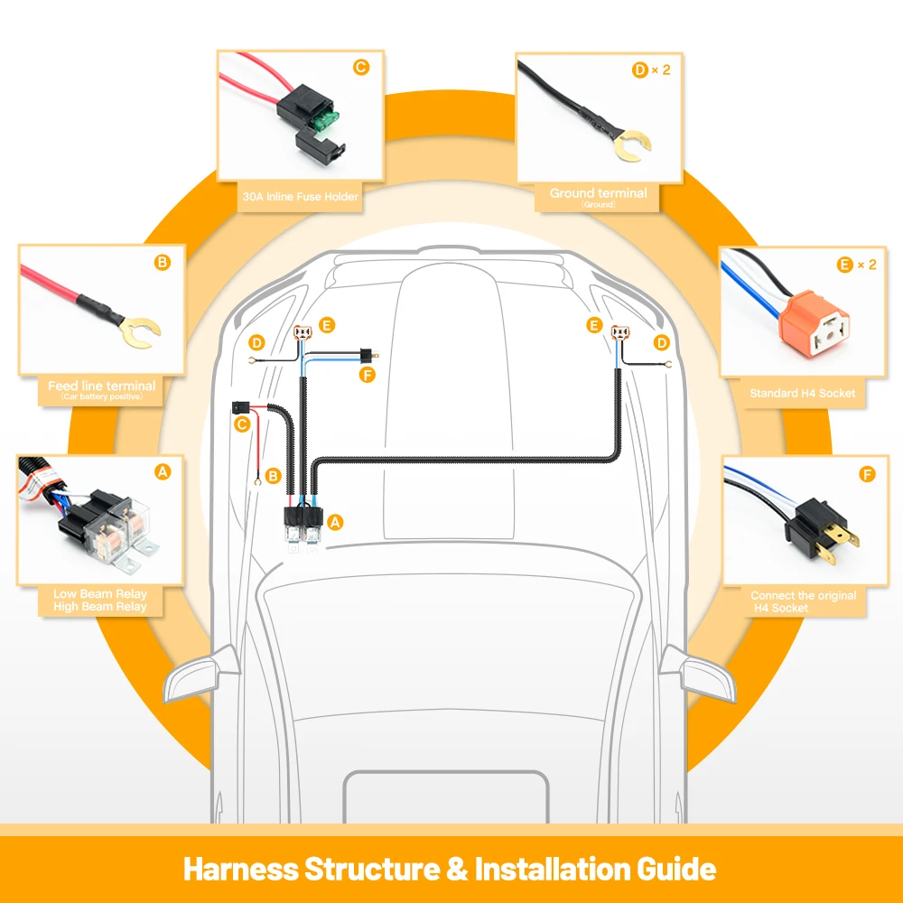 H4 Headlight Relay Wiring Harness Kit H6054 7x6 H6024 For VW Transporter T3 T4 Golf II For Toyota Tacoma For Jeep Cherokee XJ