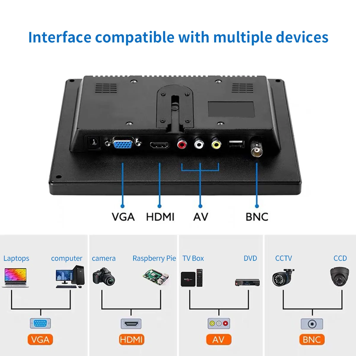 10.1 inch Monitor FHD 1280X800 Industrial Display for Office Home Monitoring Support VAG HDMI  BNC DVI With Stand Speaker