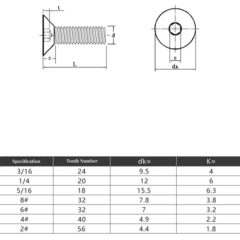 3-50pcs American Countersunk Screws Allen Key Socket Bolts 2#-56 4#-40 6#-32 8#-32 10#-24 1I4 5I16 3I8 304 Stainless Steel