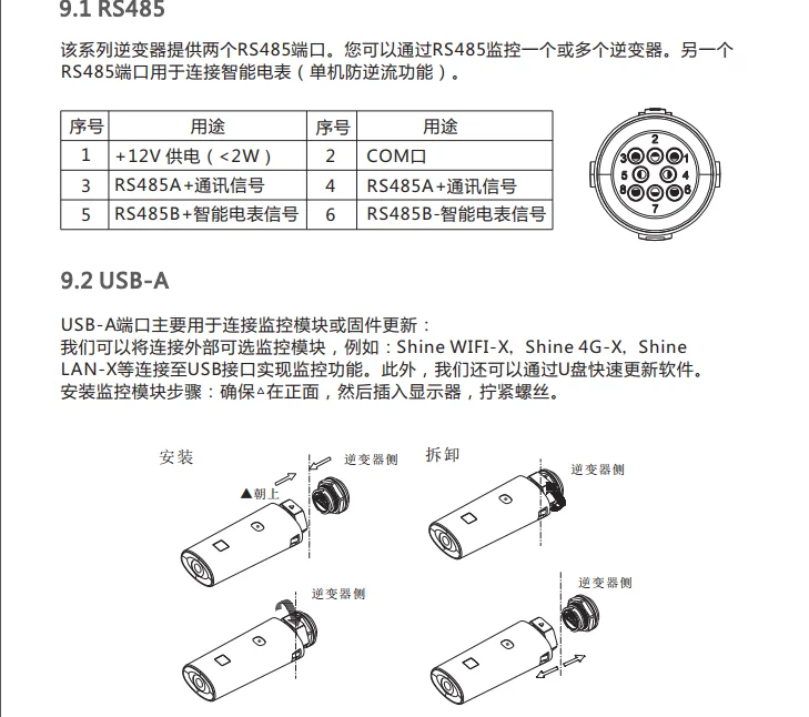 Groot Watt Rs485 Communicatieterminal, Acht Pin-Hole Connector, Communicatie-Interface Hop Wang Zhengtai Jilang