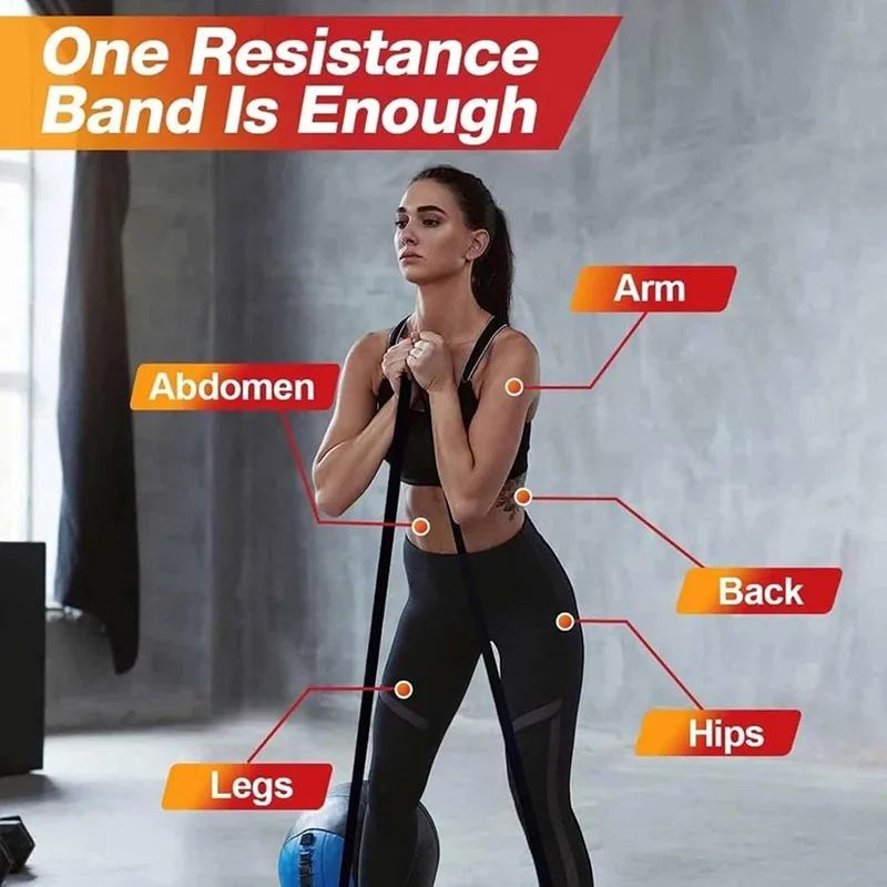 Thumbnail 3 - #22 Compare Resistance Bands Before You Buy