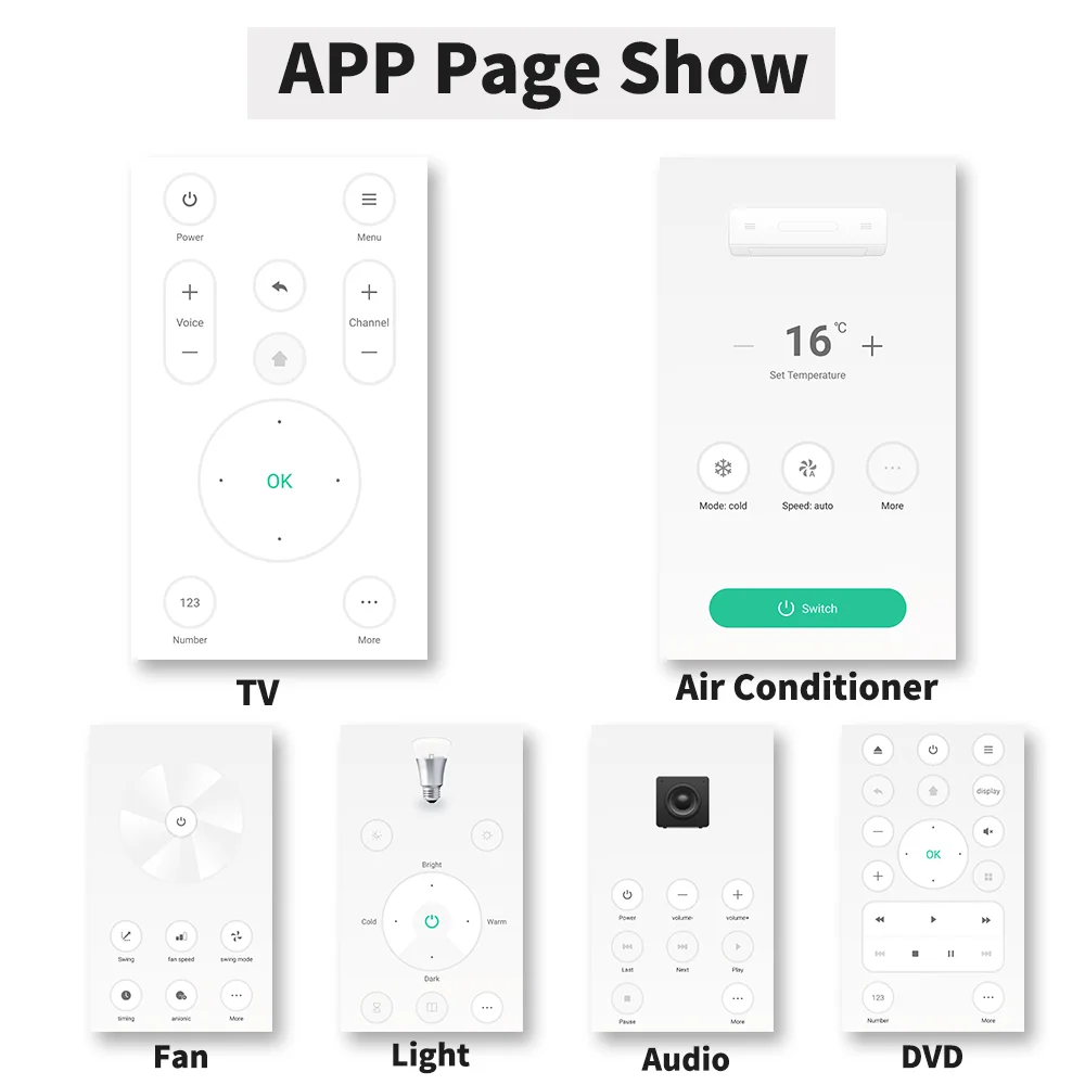 Tuya Smart IR للتحكم عن بعد WiFi APP التحكم عن بعد S18 NVWU العمل مع Google Assistant Yandex SmartLife Alexa #5