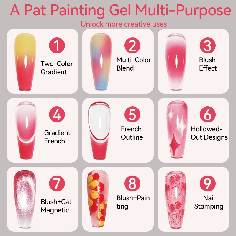 UR SUGAR 4 IN1 Pat Painting Gel Nail 4 Colors Gradient Painting Gel Nail Art Semi Permanent Soak Off UV Nails Used For Gel DIY image 6