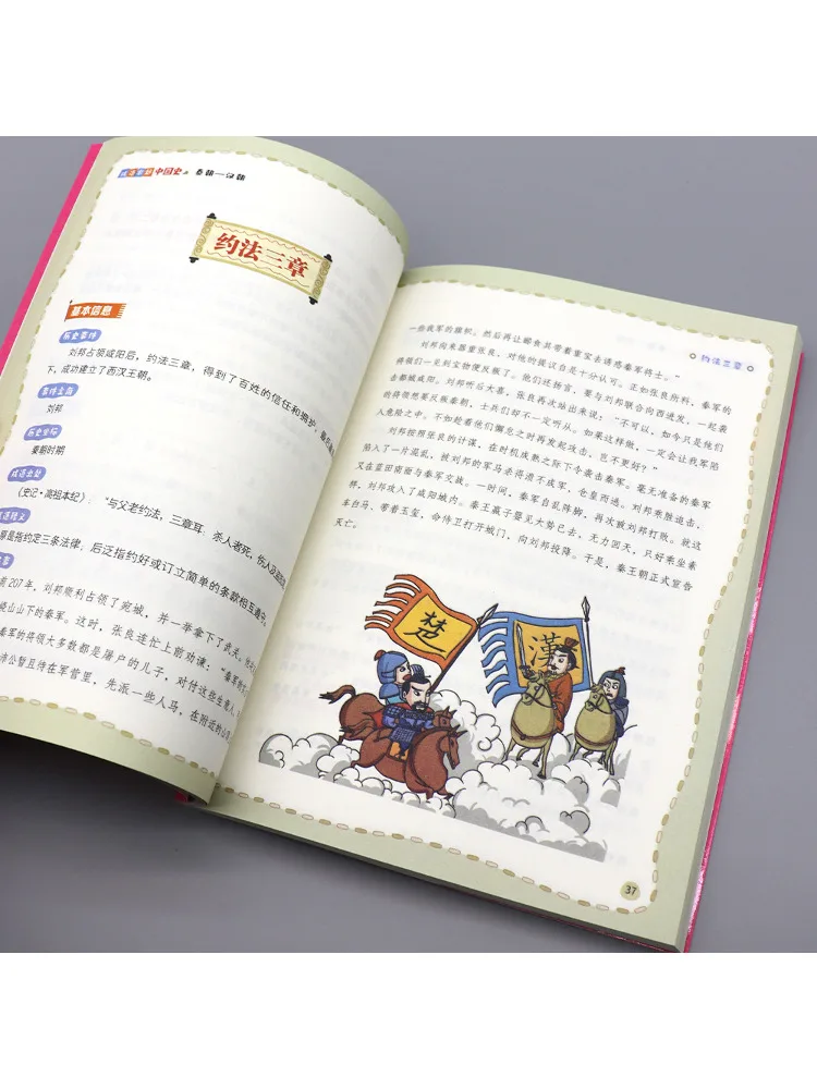 Book-Winshare Idioms Stringing Chinese History Together Complete 6 Volumes