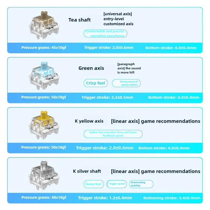 RKR87 Проводная механическая клавиатура для киберспорта, индивидуальная полноклавишная прокладка с возможностью горячей замены, три типа осей RGB игры/офис
