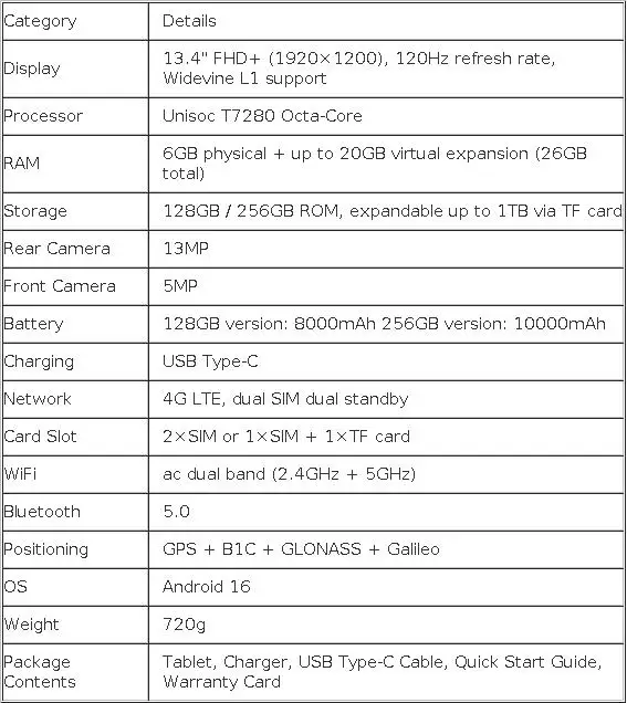 Teclast T65 13.4-inch TDDI 120Hz Android 16 Tablets PC Max.26GB RAM 128GB ROM Unisoc T7280 Octa-Core 8000mAh 4G Dual SIM