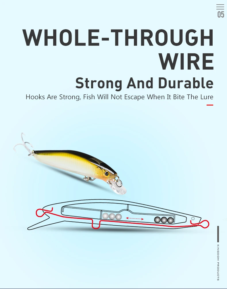 Kingdom Schwimmender Minnow-Angelköder 120mm 23g 130mm 30g Künstlicher Meeres-Angelköder Harter Wobbler für Barsch Forelle Salzwasser-Angeln – Detail 8