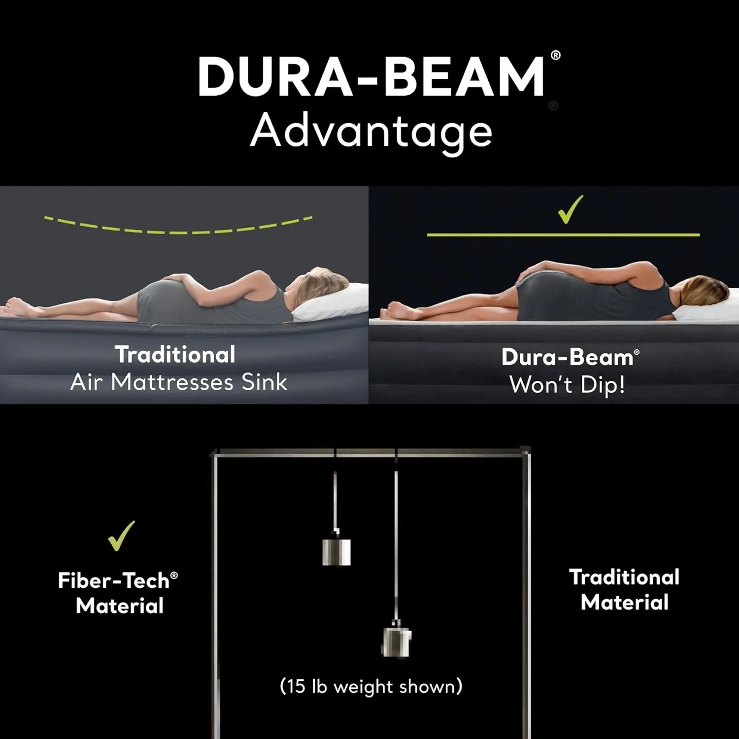 Colchón de aire Downy estándar de vinilo de tamaño con tecnología Dura-Beam, tapa de felpa probada de calidad y 2 en 1