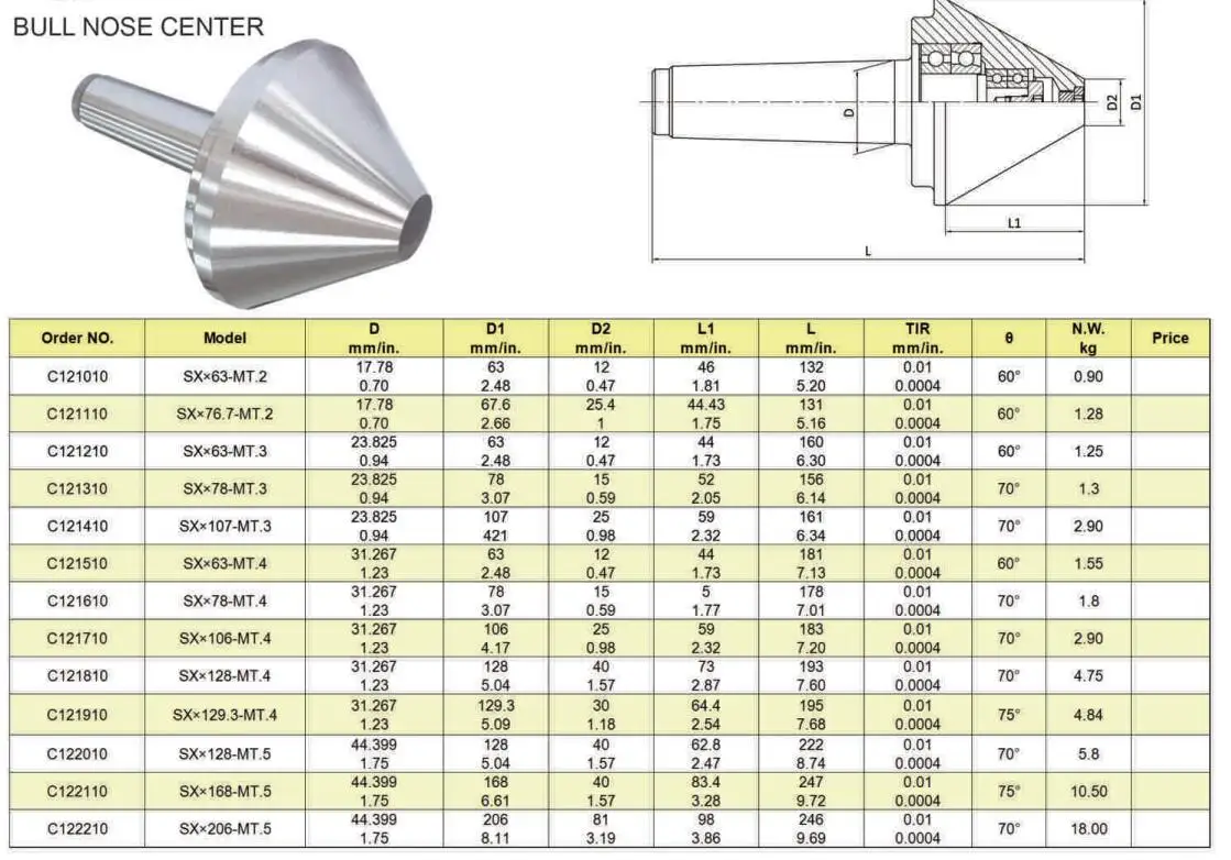 bull nose ceter high quality MT2 MT3 MT4 CNC MACHINE LIVE Center