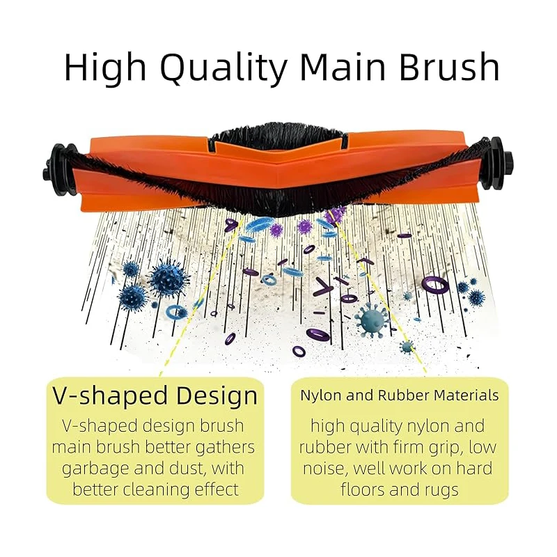 For Xiaomi X20 Max/X20 Pro/D109GL Robot Vacuum Accessories Main Brush HEPA Filter Side Brush Mop Pad Dust Bag Replacement Parts view 2