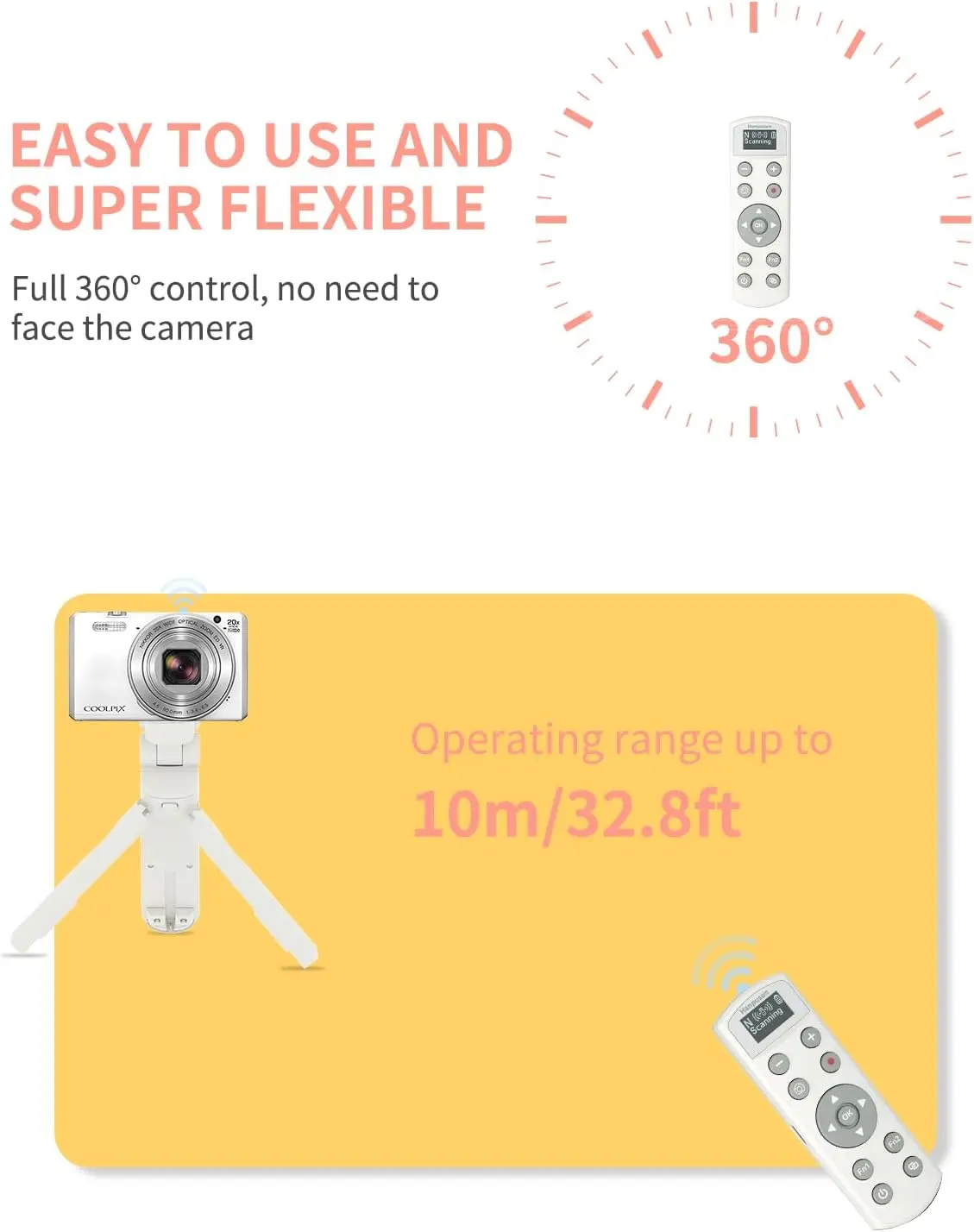 الأبيض ML-L7 USB-C اللاسلكية التحكم عن بعد مصراع الإصدار لنيكون P1100 Zfc Zf Z6II Z7II Z5 Z5II Z6III Z30 Z50 Z50II P950