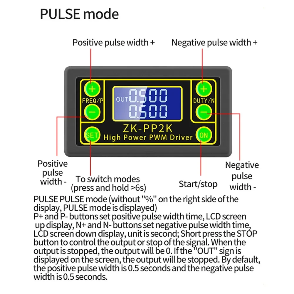 Generator sygnału podwójny tryb ZK-PP2K PWM silnik prędkość Regulator sterownika częstotliwości 8A 150W regulowany moduł cyklu pracy