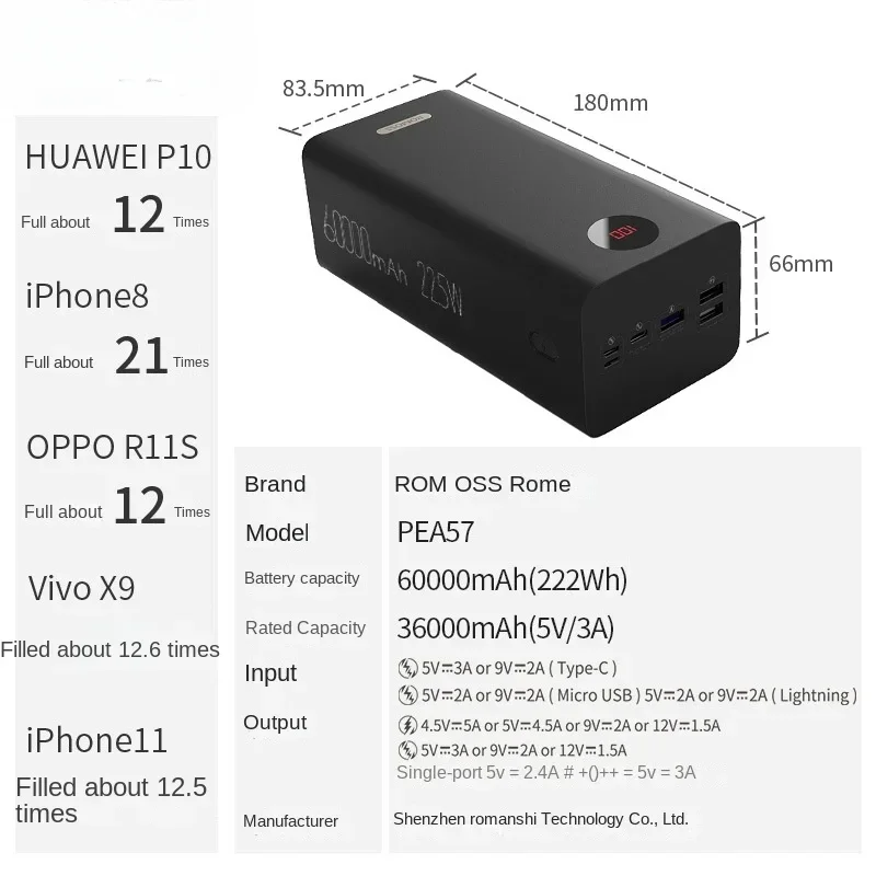 65W fast charge 40000mAh/60000mAh capacity high mobile phone Universal Power Bank