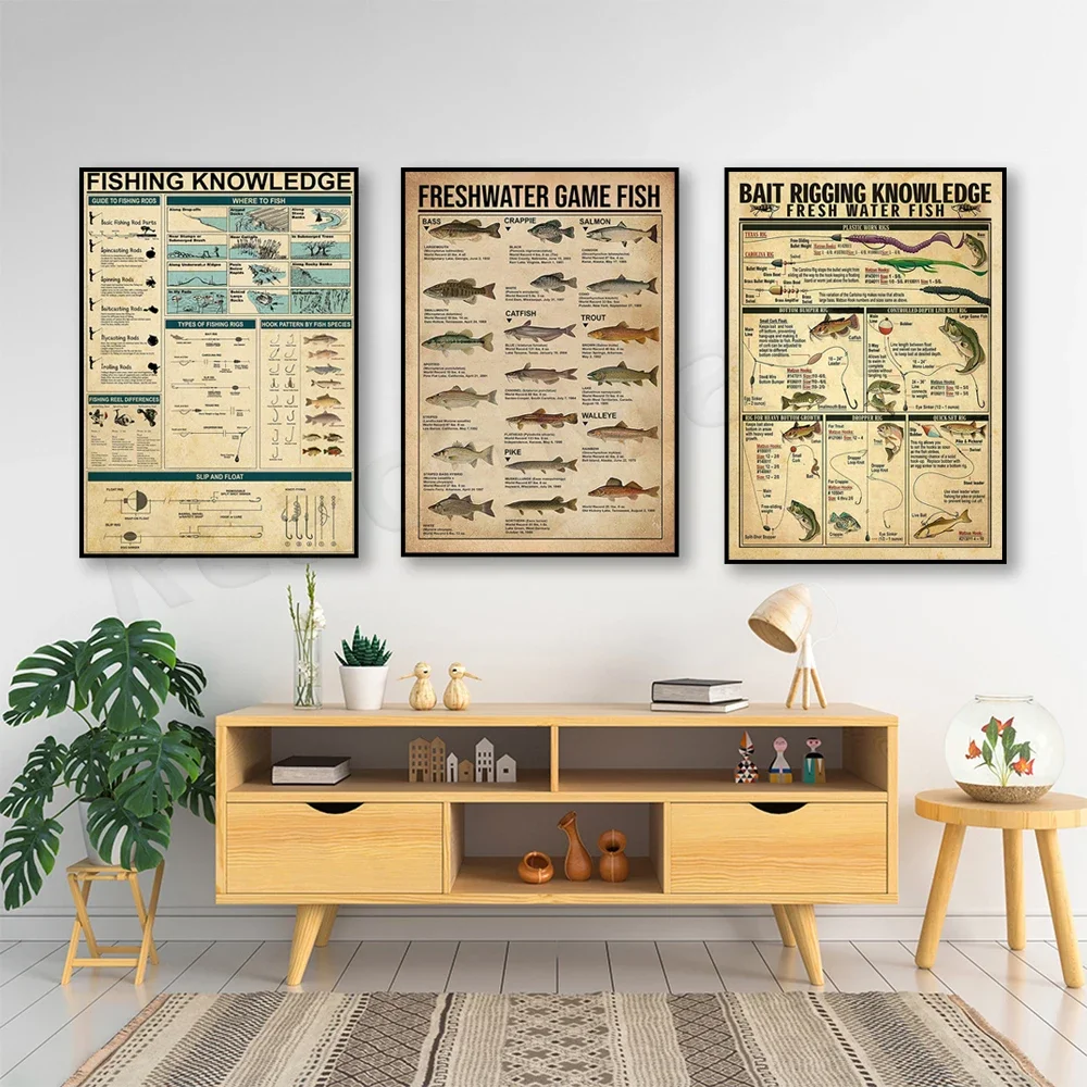 Bait rigging knowledge freshwater fish poster, fishing knowledge gift, freshwater game fish poster, fishing logo, fisherman gift