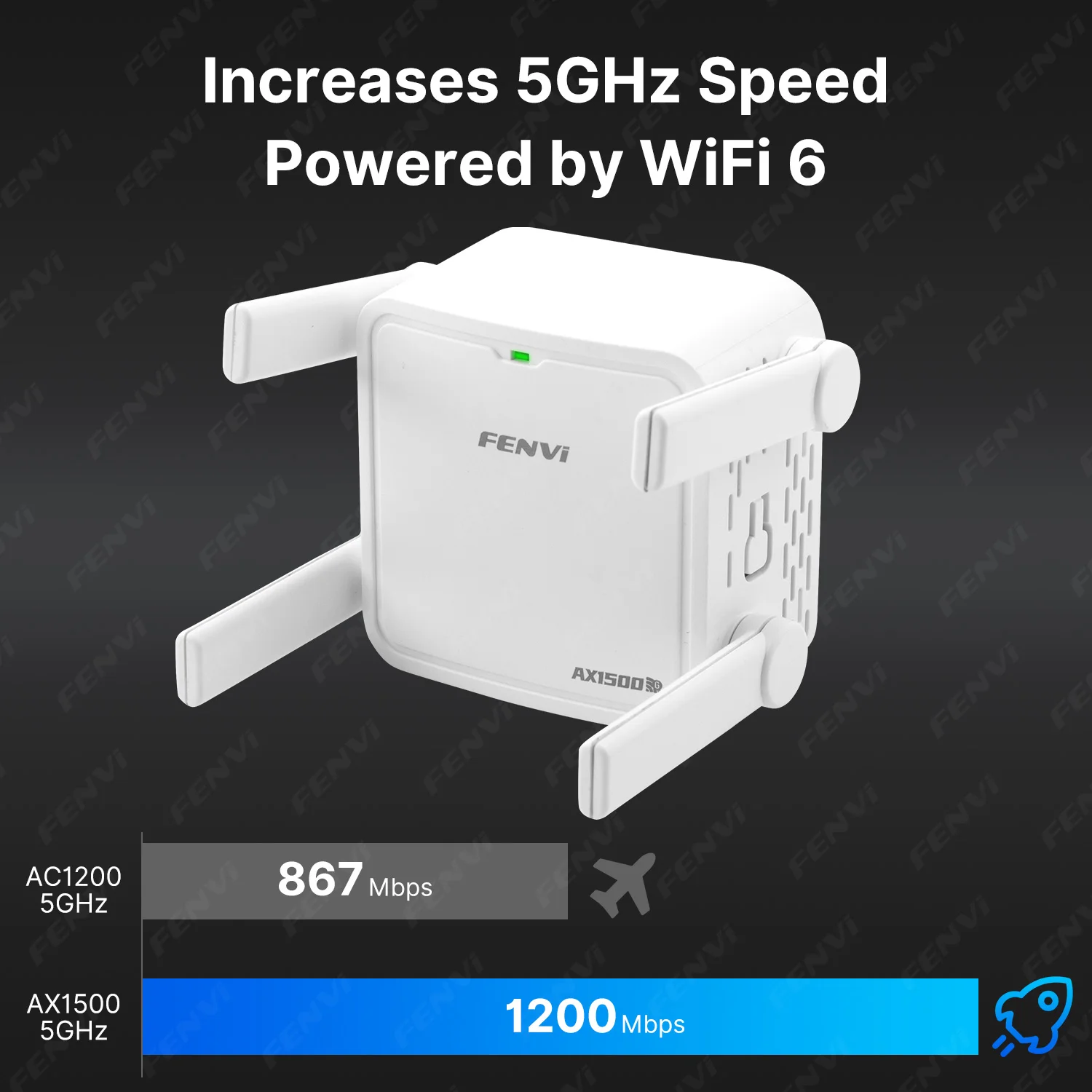 AX1500 5Ghz WiFi6 Repeater Extender Signal Booster Dual Band 2.4G/5GHz WiFi Signal Amplifier Long Range Gigabit Network Easy Set