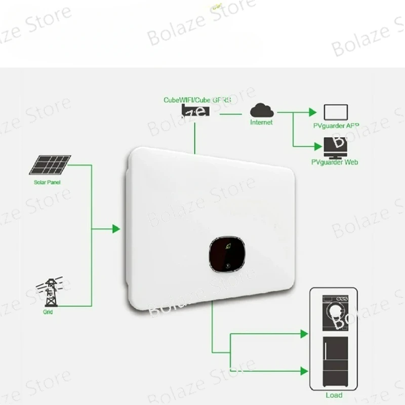 3 Phase Growatt 15kw 20kw 30kw 40kw Grid Connection 380v Solar Invertert  Mppt