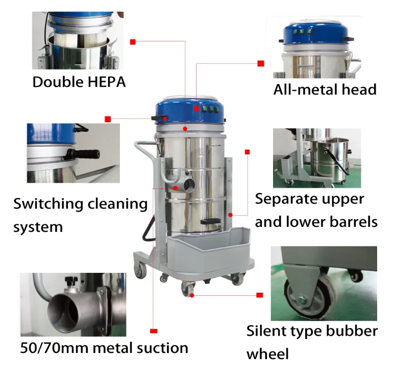 YYVAC 効率的な AT3600 高耐久真空、精密 0.3μm 集塵および二重濾過機能付き