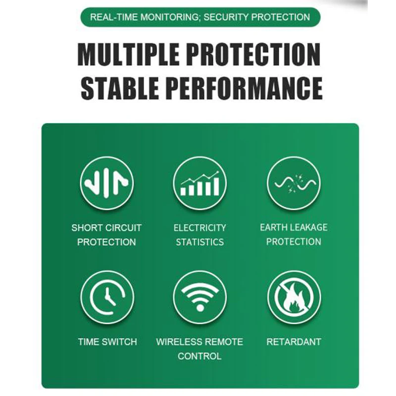 63A WiFi Smart Leakage Over Under Voltage Protector Relay Device Switch Breaker Energy Power kWh Meter with Alexa Google Home