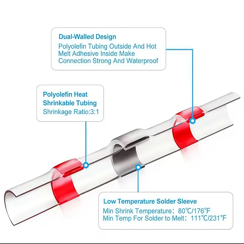 Waterproof Heat Shrink Solder Terminals 1 Box - Insulated Electrical AWG Wire Butt Splice for Quick & Secure Connection