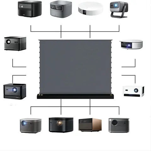 10 best sales motoriserad projektorduk - №4