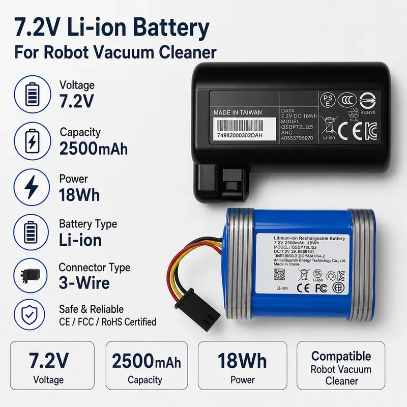 New 7.2V Battery for Electrolux Sweeping Robot PI91-4SWN 5SSM OSBP72LI25 Replacement Power Supply