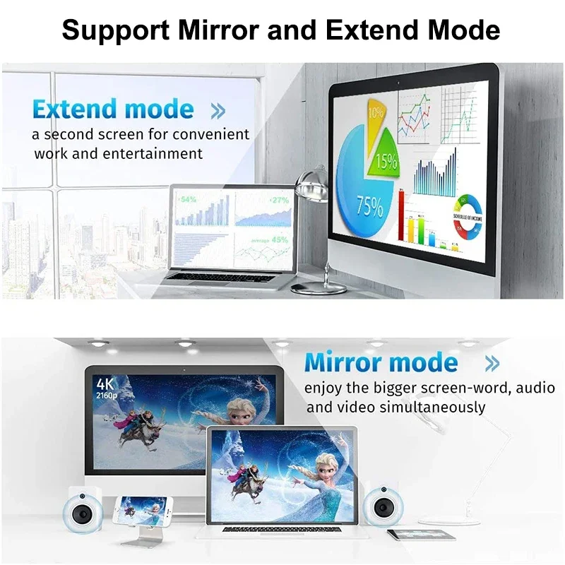 Adattatore cavo compatibile DP a HD 4K maschio a femmina per porta display PC portatile HP/DELL a convertitore cavo compatibile HD