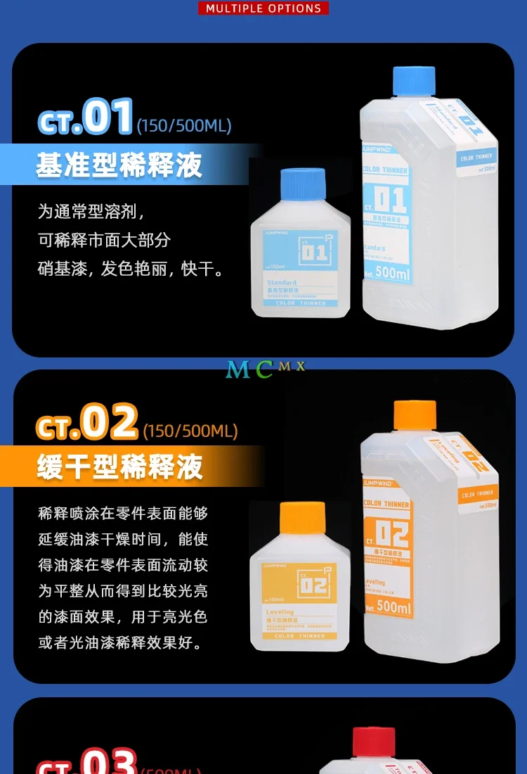 Paint Thinner Pen Wash Solution Model Paint CT01-CT05 Pen Wash Solution Metallic Color Paint Removal Remover 500ML