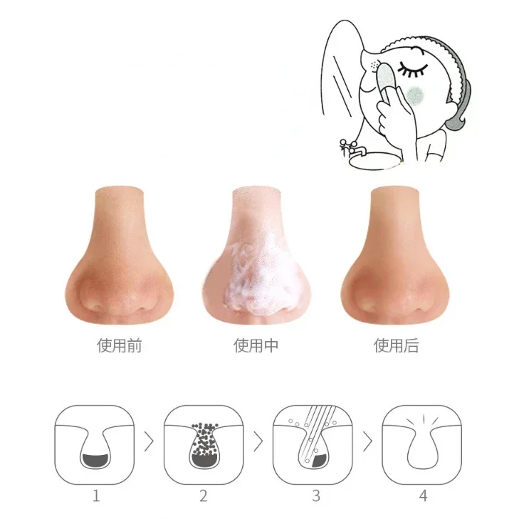 Silicone nose brush thumb wash facial cleanser manual massage brush black nose wing acne brush soft bristled silicone