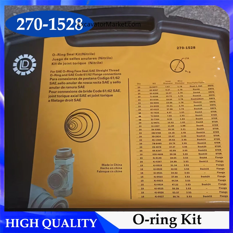 For Caterpillar Cat Machine Excavator Construction Machinery Parts Seal Kits O Ring Kit 270-1528 2701528 O-Ring Seal Kit