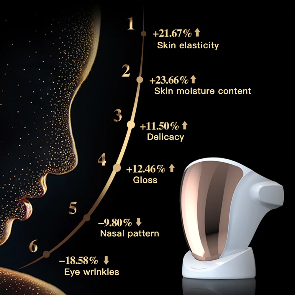 807 Nano Bead Light Beauty Instrument Skin Rejuvenation Device Anti-Aging Reduce Wrinkle Facial Care Instrument Daily Use