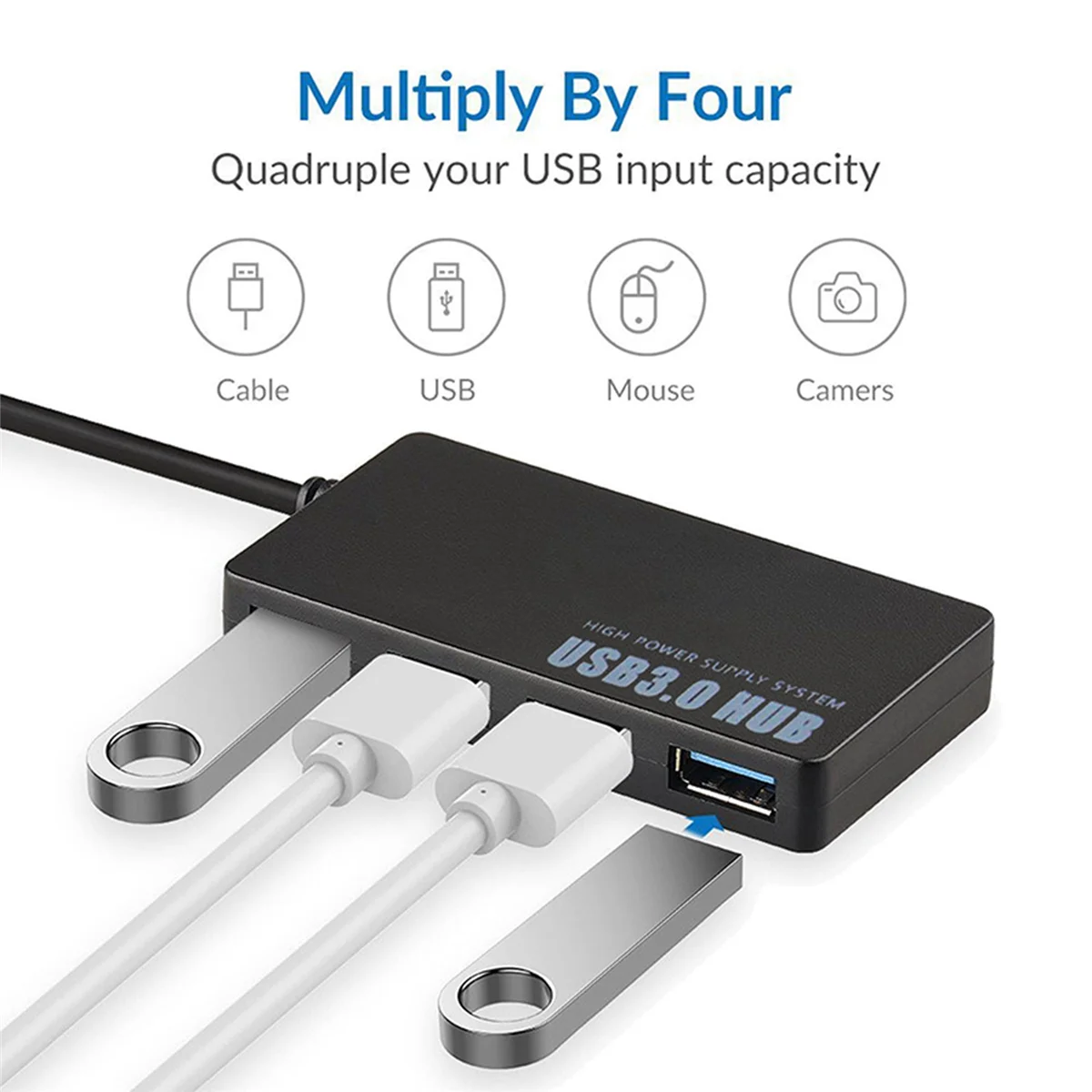 2X USB 3.0 Hub 4 Port High Speed Slim Compact Expansion Splitter