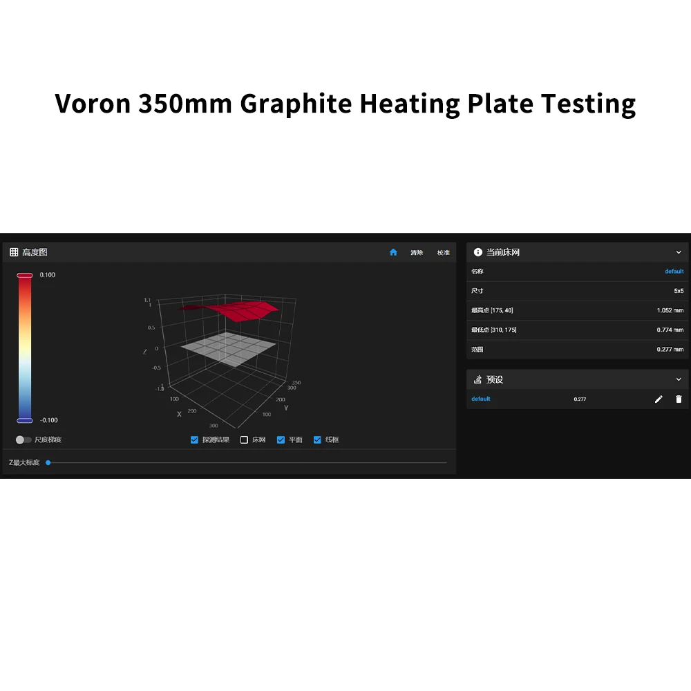 FYSETC Graphit-Bauplatte, niedrige thermische Erweiterung und hohe Leitfähigkeit, Wärme, PTFE-Beschichtung, Bett, 3D-Druckerteile für Voron und EvzBot