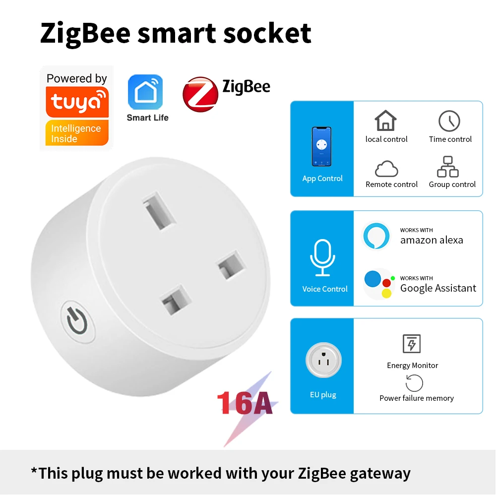 Tuya Zigbee Smart Socket wifi UK Plug realizes Whole-house intelligence by Zigbee Hub gateway control supports Google Home Alexa