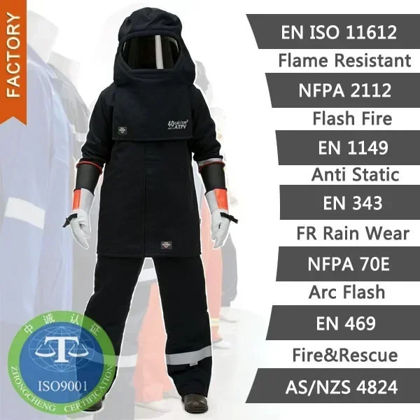 Рисунок 2 - 43-канальный дуговой флэш-костюм NFPA 70E HRC4