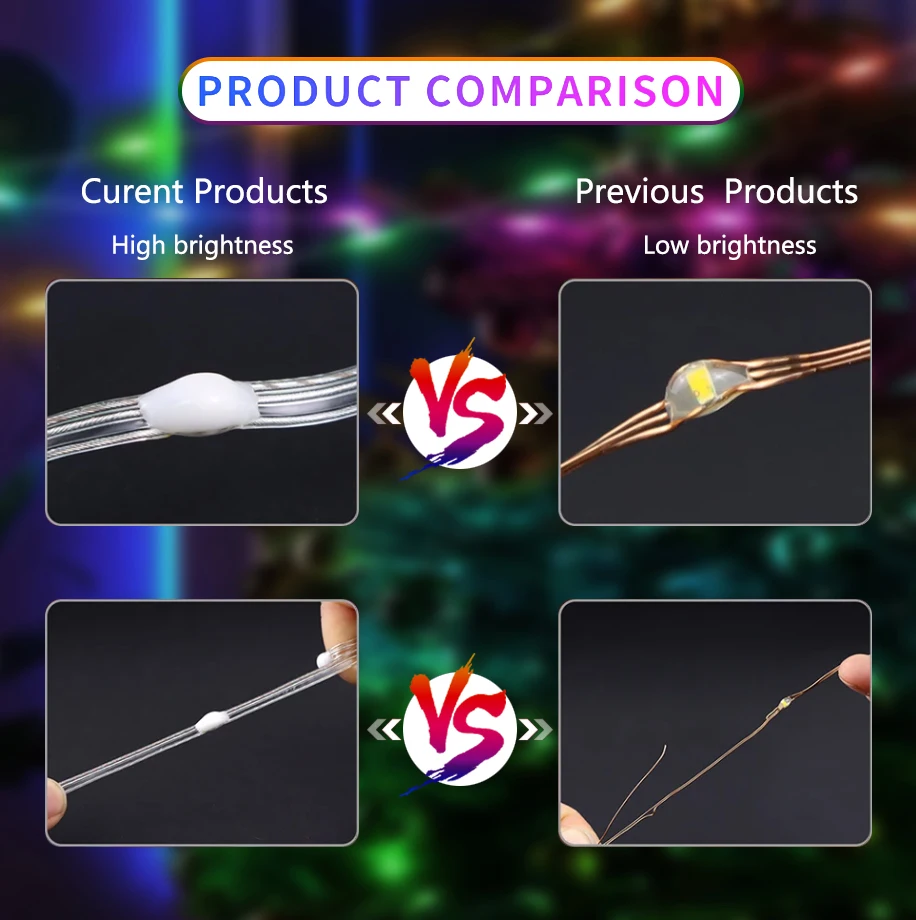 Светодиодная гирлянда RGB 20 м 10 м 5 м DIY Smart RGBIC APP Bluetooth Remote Fairy Lights Dreamcolor Garden Party Рождественская елка Свадебный декор