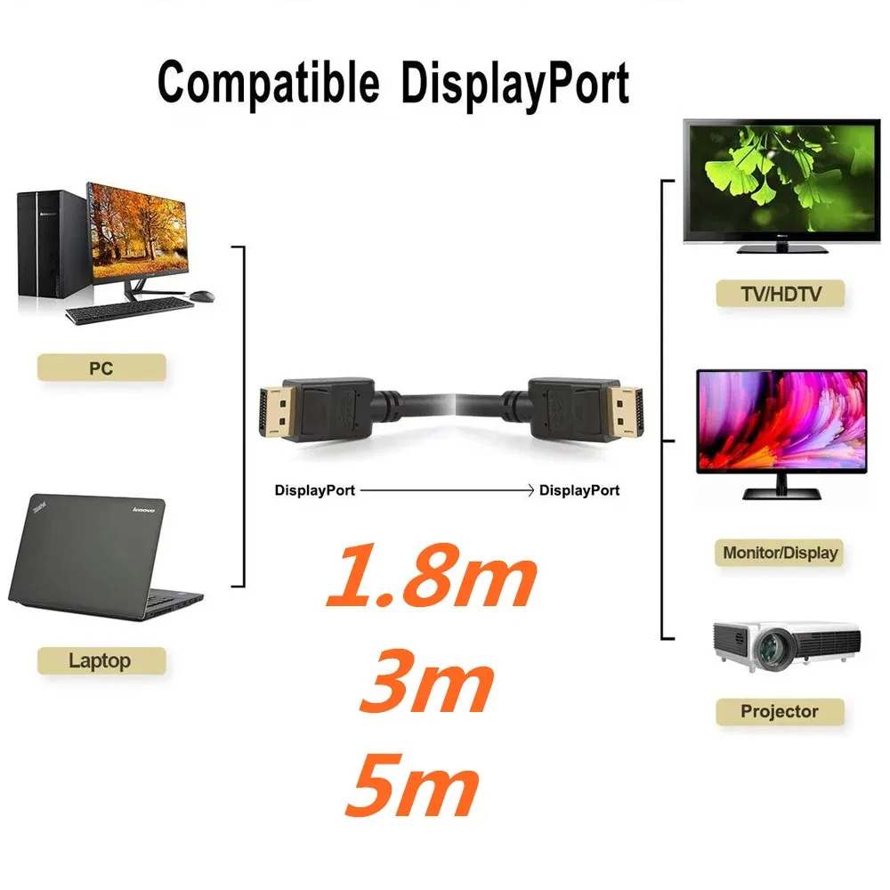 Hannord Displayport Cavo DP a DP Cavo 4K 60Hz Display Port 1.2 Cavo audio Adattatore 3m 5m per TV Box Laptop PC Proiettore Cavo