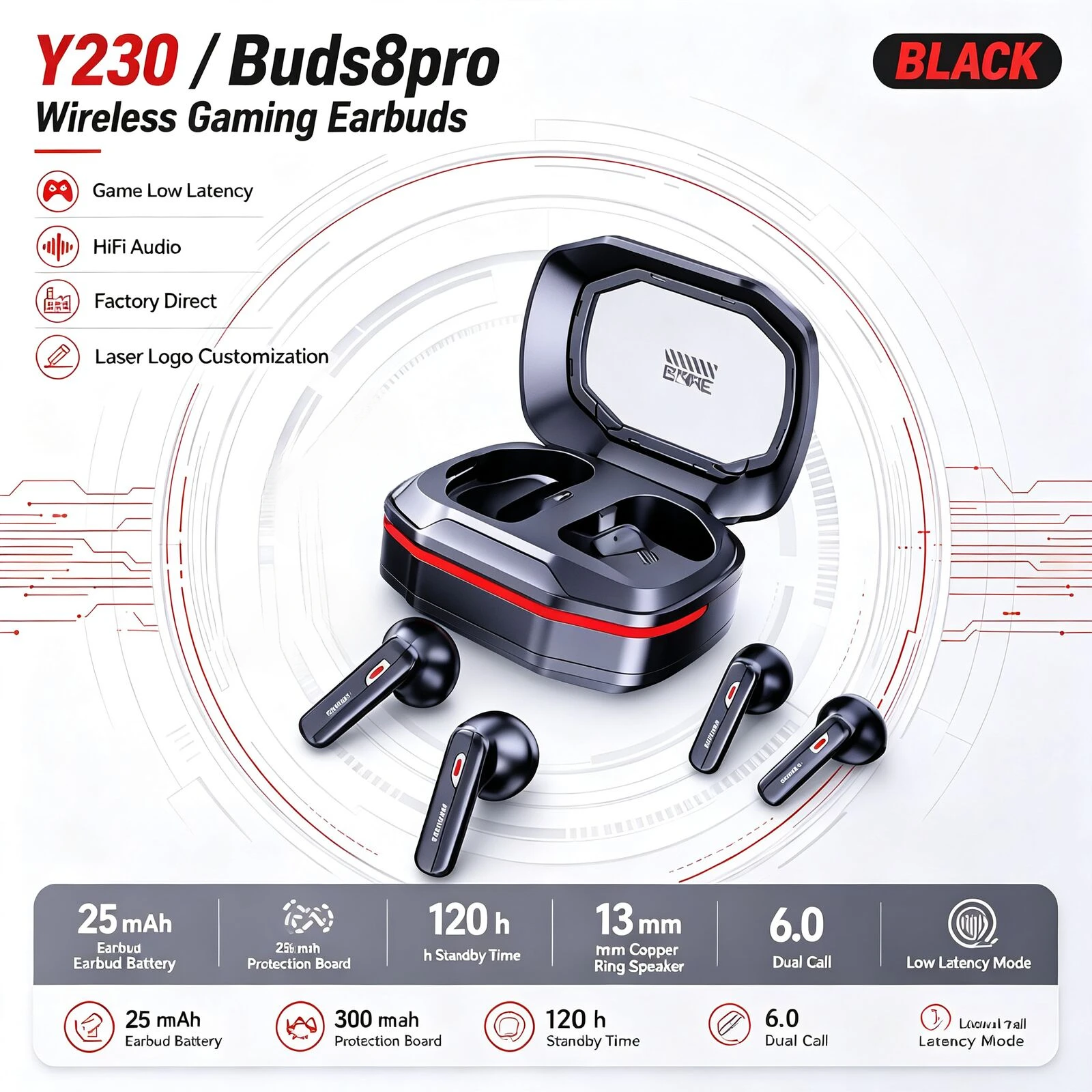 Wireless Gaming Earbuds 1 Case - đánh giá và giá Video Games