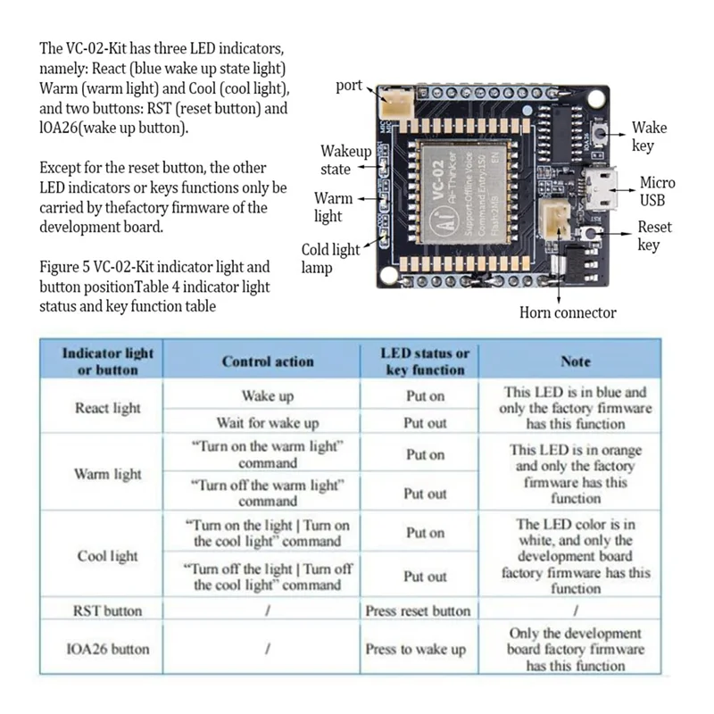 A72Z AI Voice Recognition Module Kit Intelligent Offline Sound Control Development Board With 2MB Flash For Smart Home