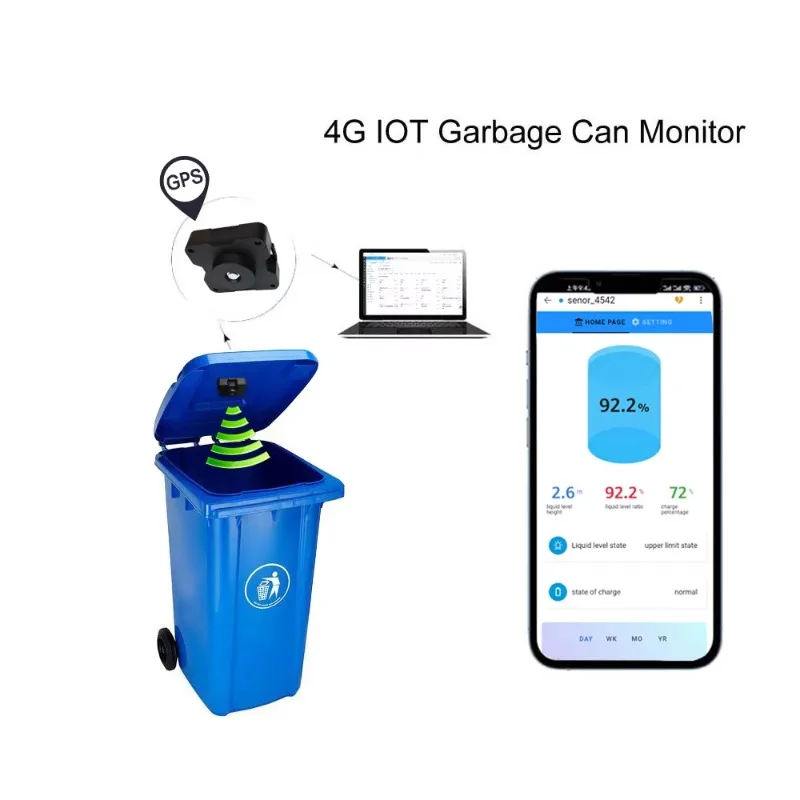 Wireless IP67 Ultrasonic Waste Bin Level Sensor 20cm‑3m Overflow Monitoring For Urban Garbage Classification Detect Transmitter