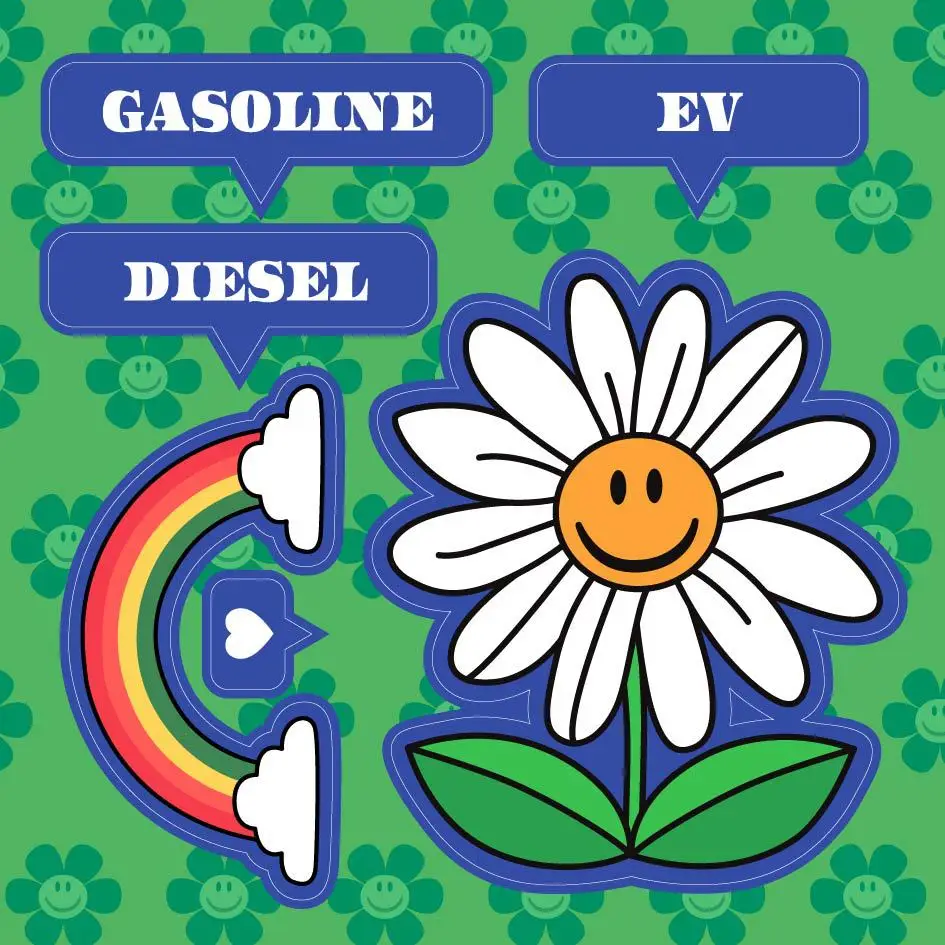 Korean Ins Cute Cartoon Sunflower Sticker Decorative Tablet Computer DIY Material Decoration Sticker Set Children Festival Gift