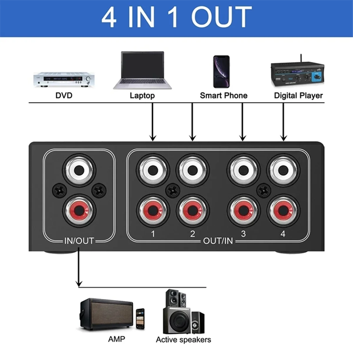 【~ New A88T】4 Way Bi-Directional for Stereo Audio Switch 1 in 4 Out or 4 in 1 Out L/R Jack Sound Channel for Audio Switcher