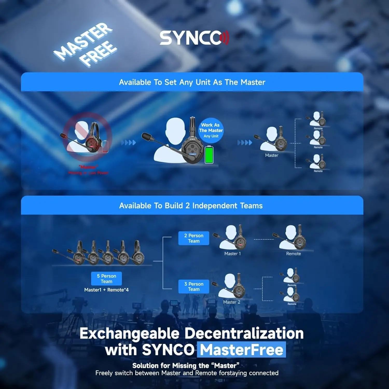 SYNCO Xtalk Series X1 X2 X5 سماعة رأس لاسلكية نظام اتصال داخلي 2.4G الاتصالات ميكروفون لاسلكي لمرحلة الاستوديو المباشر للفيلم #6