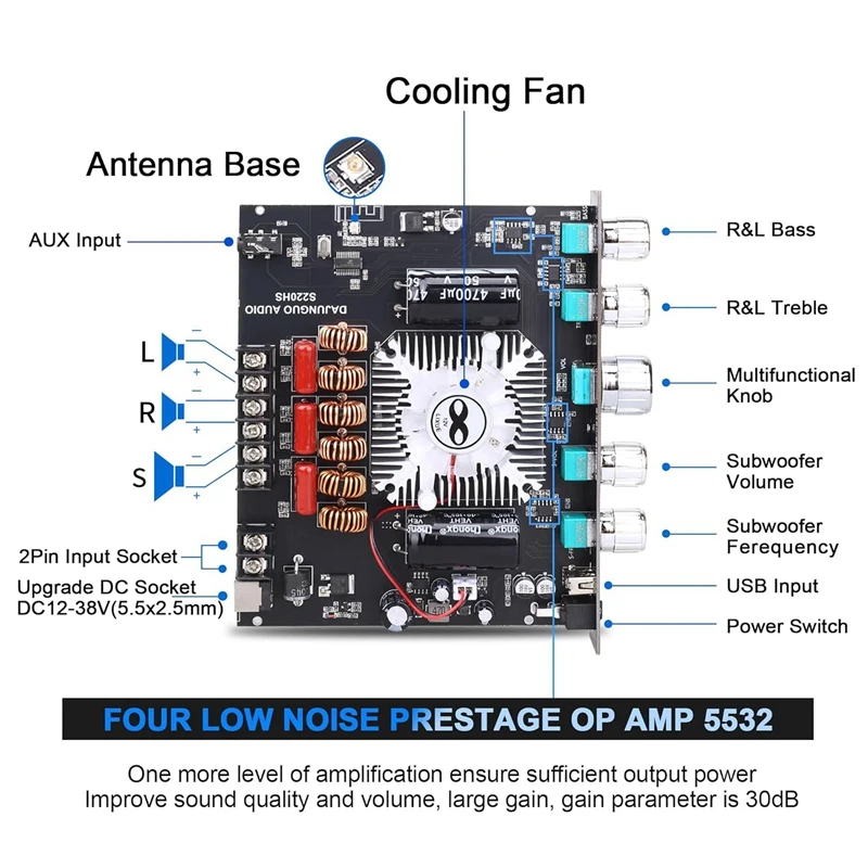 DAJUNGUO 1Set S220HS Bluetooth Power Amplifier Board, 2.1 Channel TDA7498E 160Wx2+220W Audio Power Amplifier Module