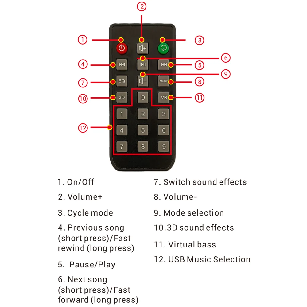 ZK-DAM-K1 DC 5V 3A Preamp DSP Tuner Module Bluetooth USB Flash Drive Sound Card Coaxial TF Decoder Board TYPE-C Interface