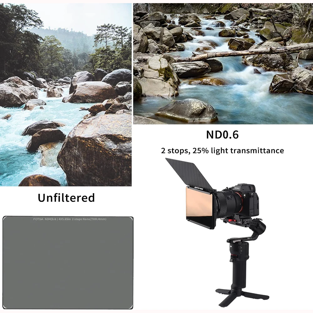Fotga Square ND Filter ND4/8/ND16/ND64/ND1000 4x5.65 4mm Square Neutral Density Filter Double-sided coated Optical Glass Filter