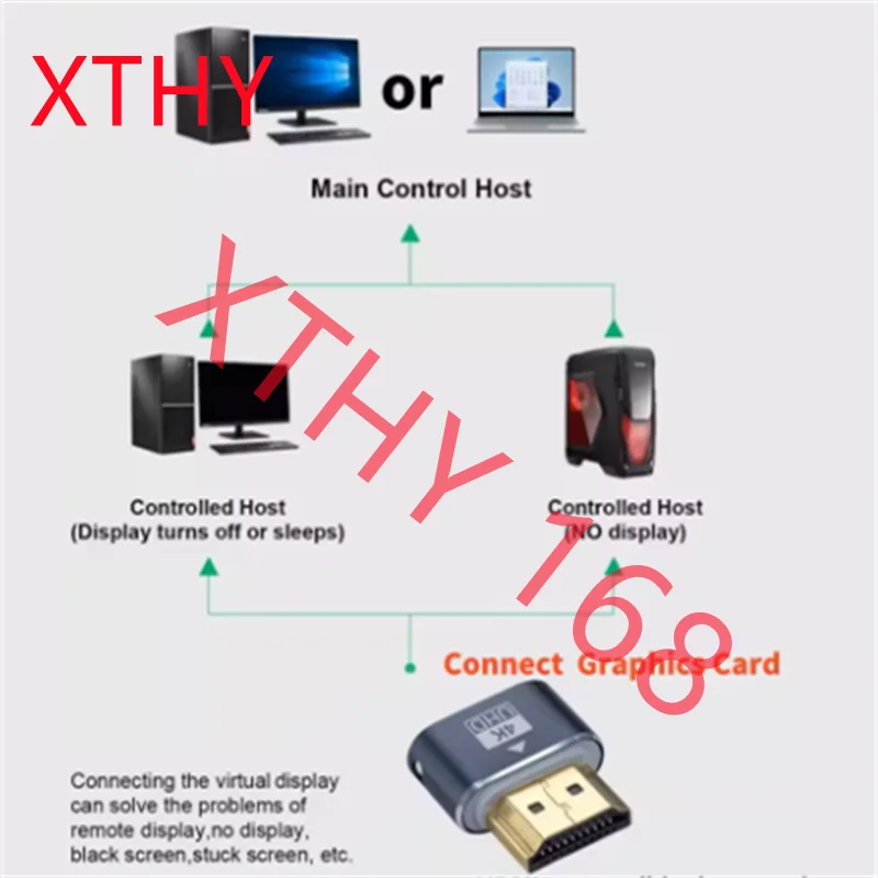 HDMI-compatible Dummy Plug EDID Display Emulator Graphics Card Adapter for BTC Mining 4k@60Hz 1080P@120Hz Virtual Monitor